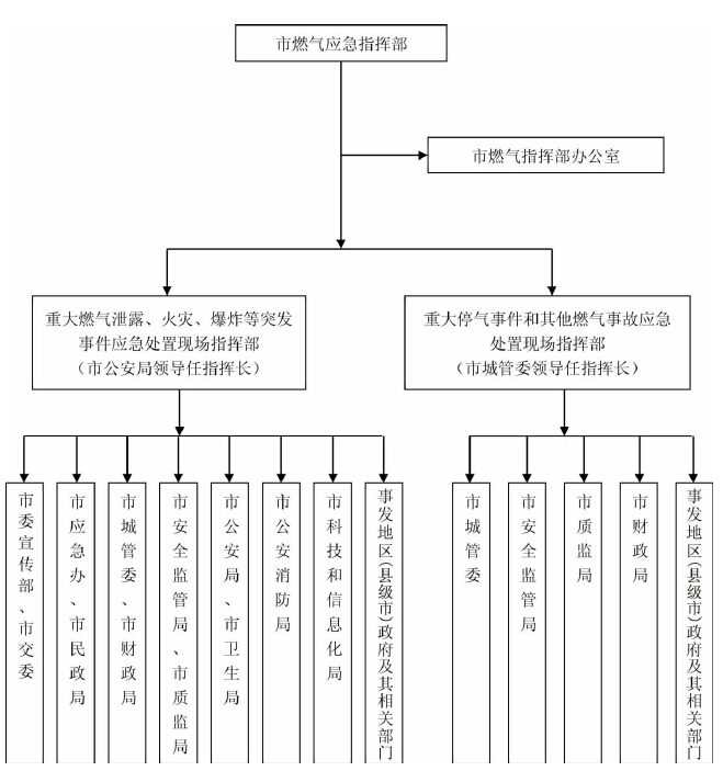 大阳城集团娱乐视频