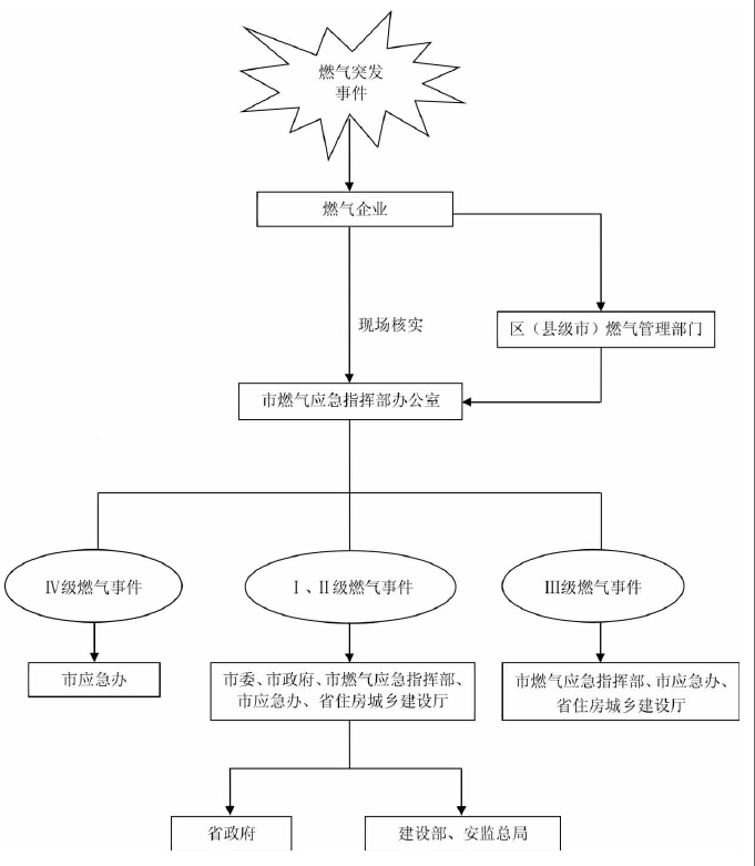大阳城集团娱乐视频