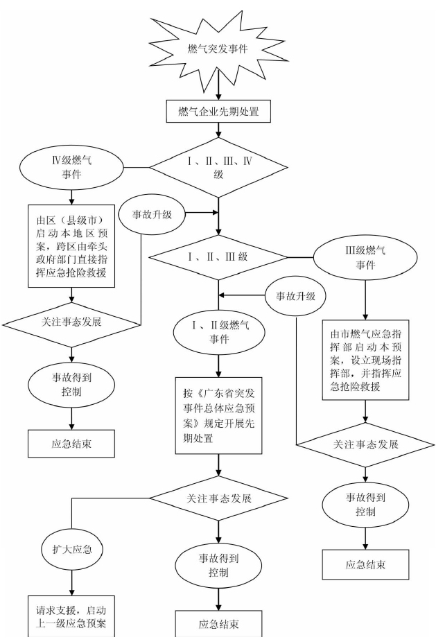 大阳城集团娱乐视频