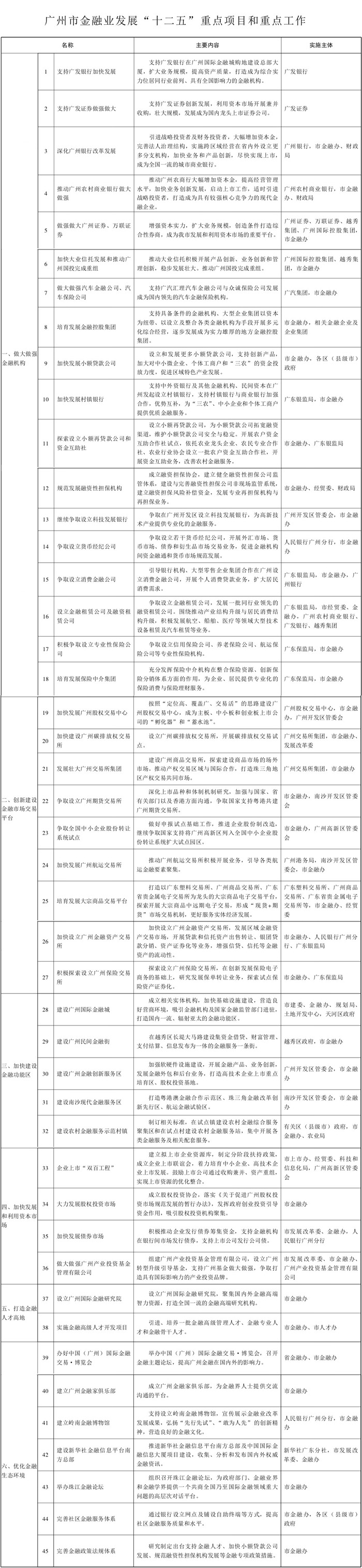 大阳城集团娱乐视频