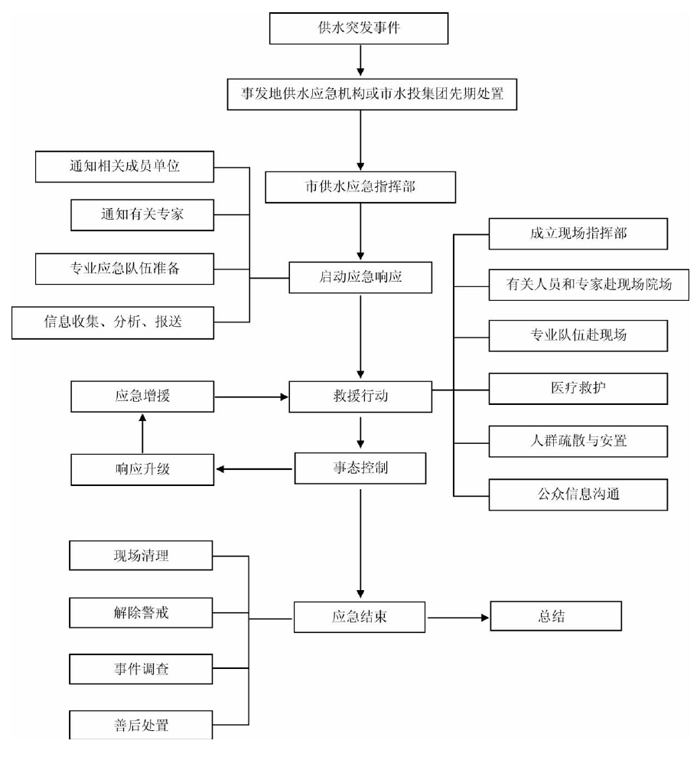 大阳城集团娱乐视频