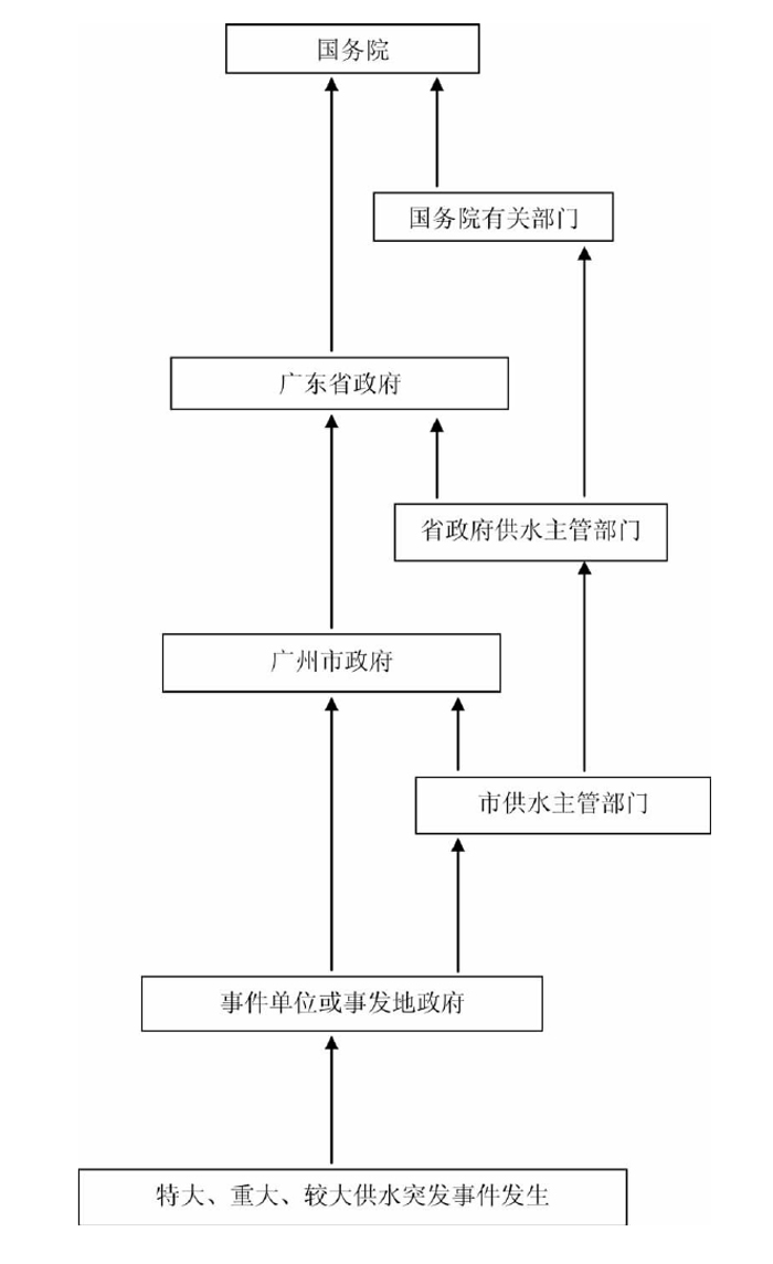 大阳城集团娱乐视频