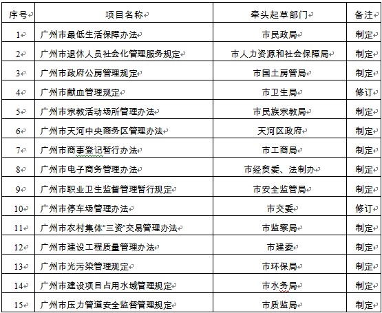 大阳城集团娱乐视频