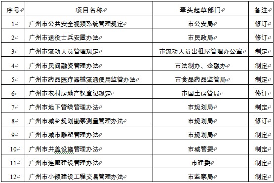 大阳城集团娱乐视频