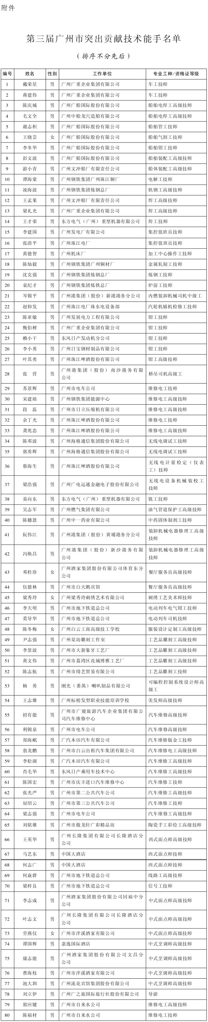 大阳城集团娱乐视频