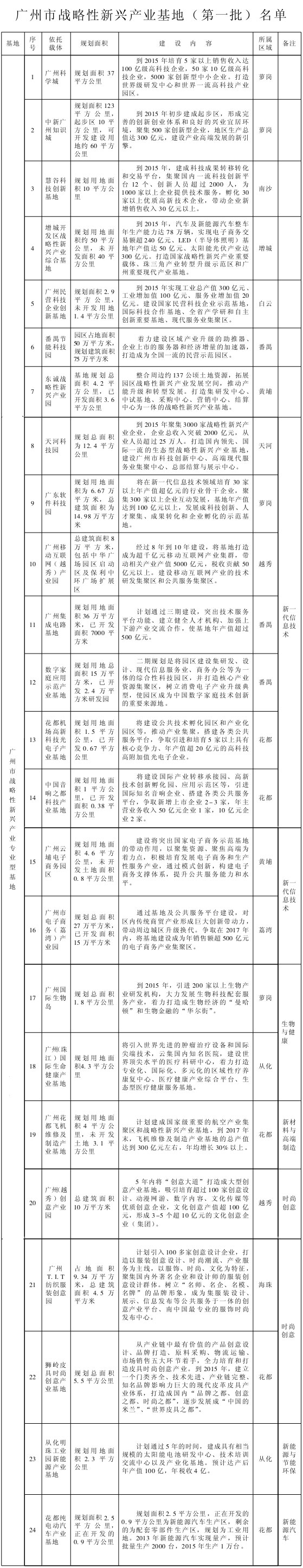 大阳城集团娱乐视频