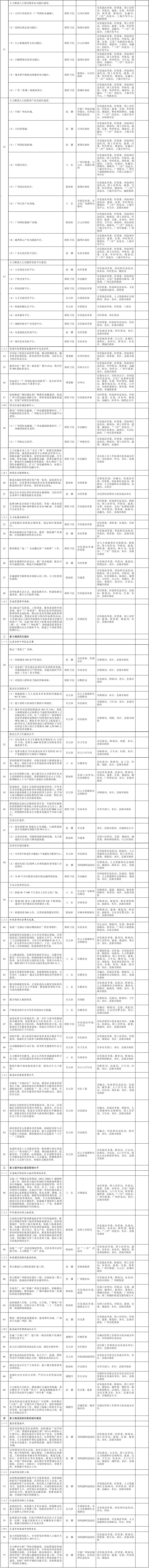 大阳城集团娱乐视频