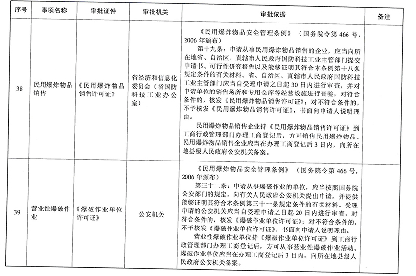 SKMBT_42315012310130_0024