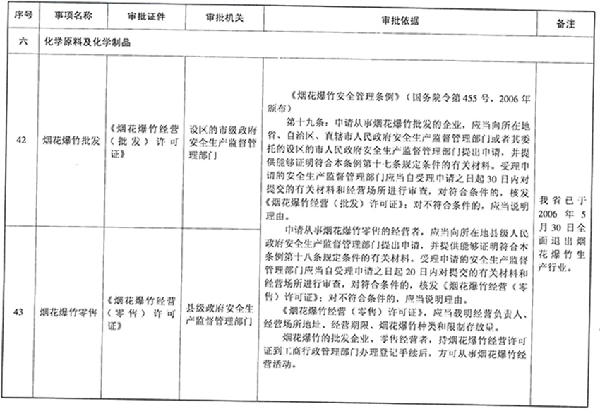 SKMBT_42315012310130_0026