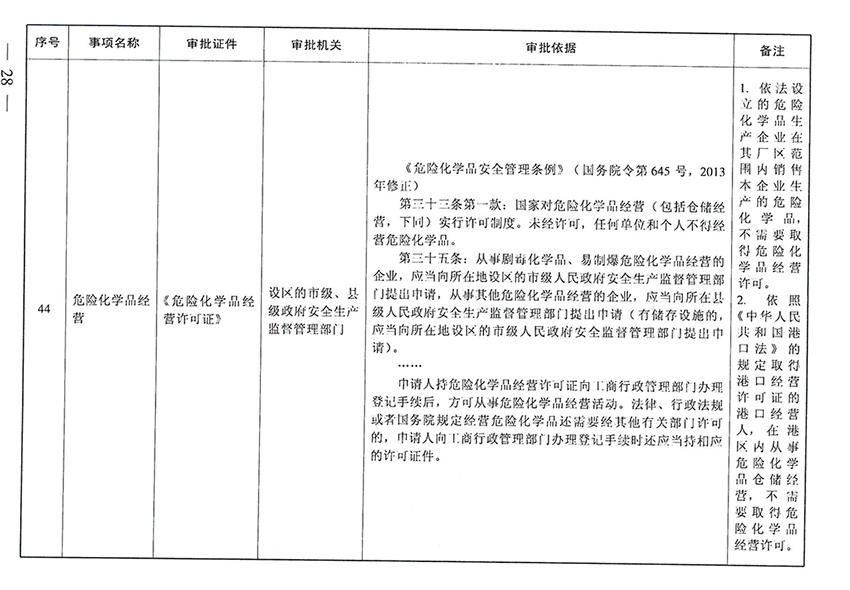 SKMBT_42315012310130_0027