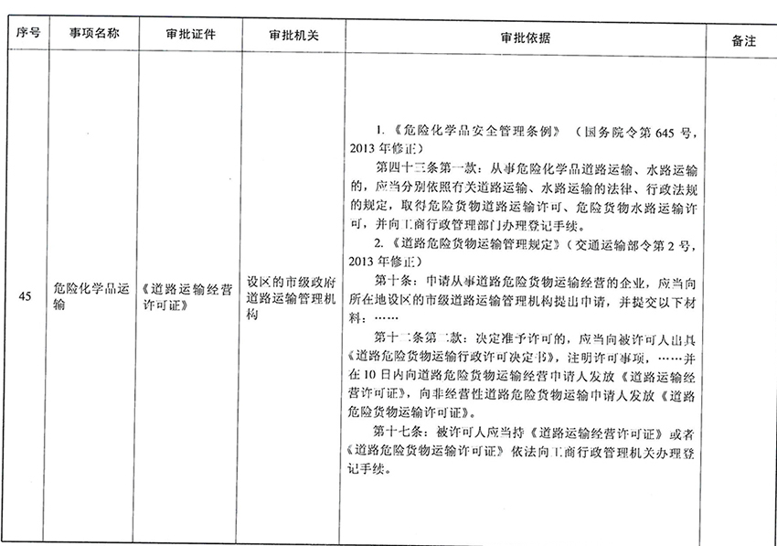 SKMBT_42315012310130_0028