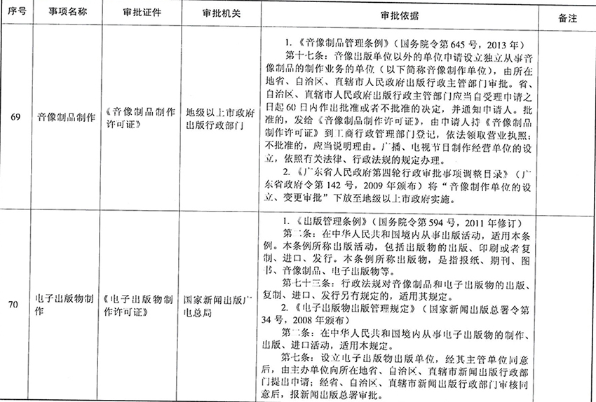 SKMBT_42315012310130_0040