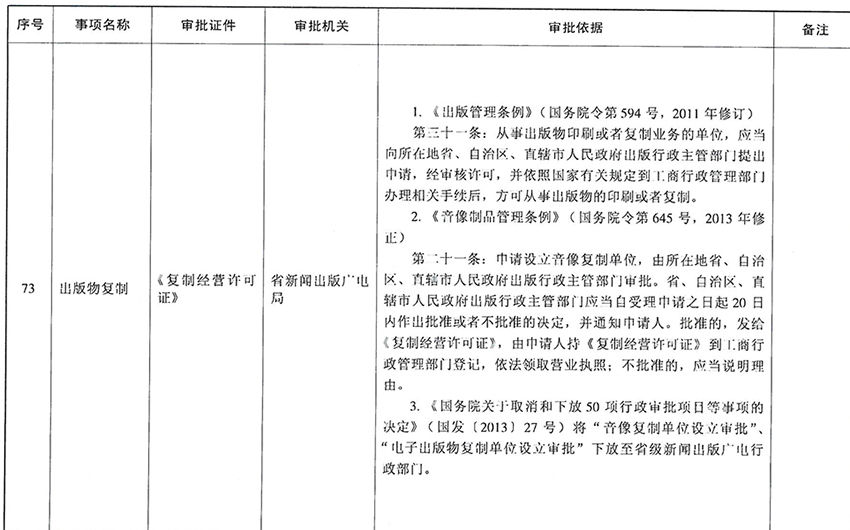 SKMBT_42315012310130_0042