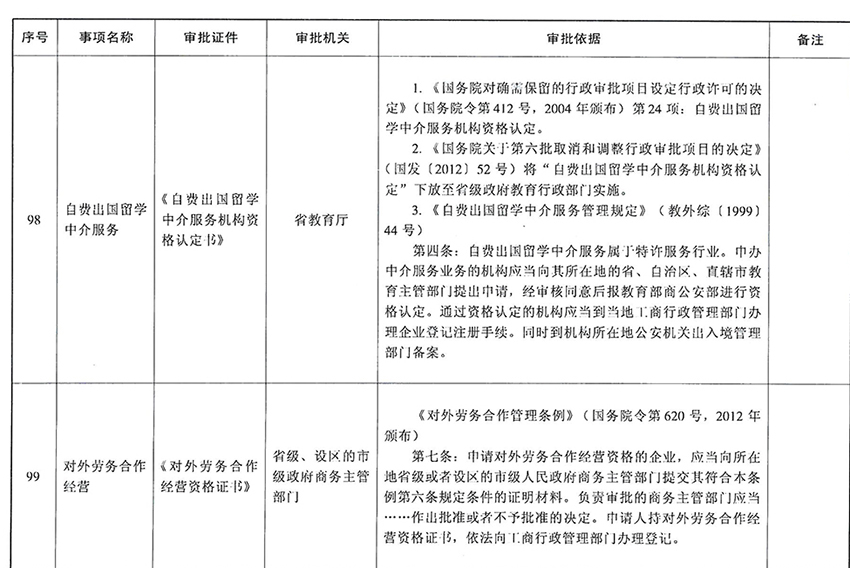 SKMBT_42315012310130_0056