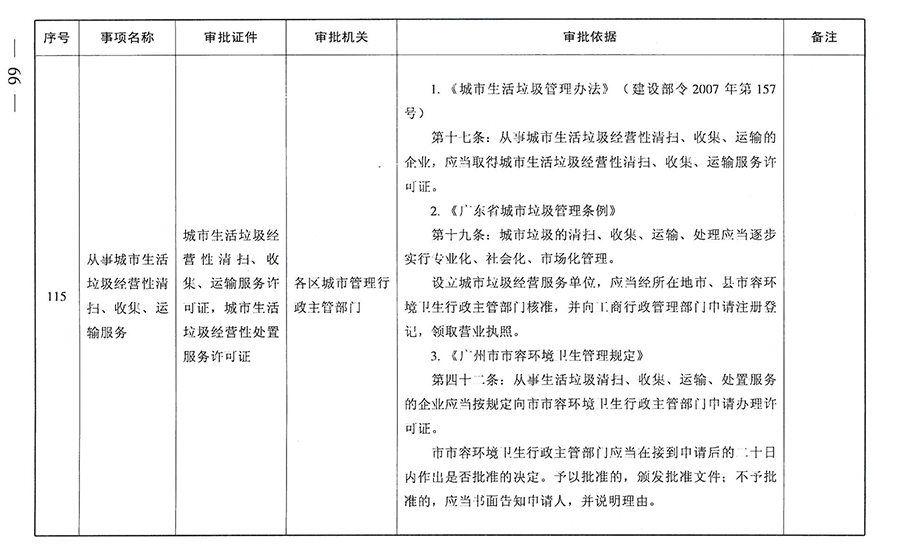 SKMBT_42315012310130_0065