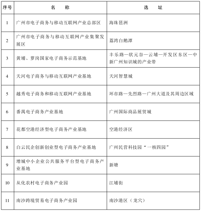 大阳城集团娱乐视频