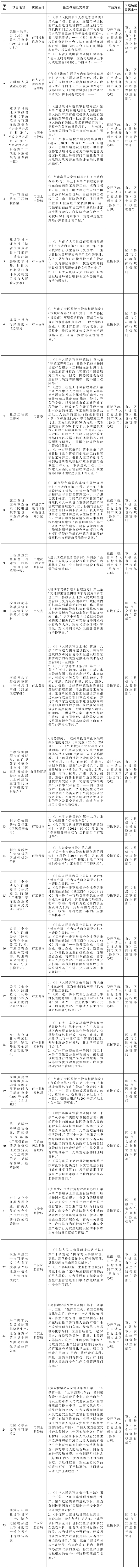大阳城集团娱乐视频