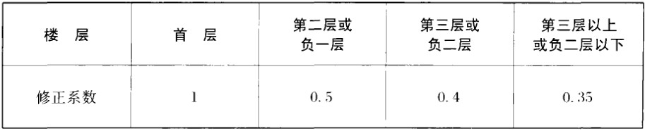 大阳城集团娱乐视频