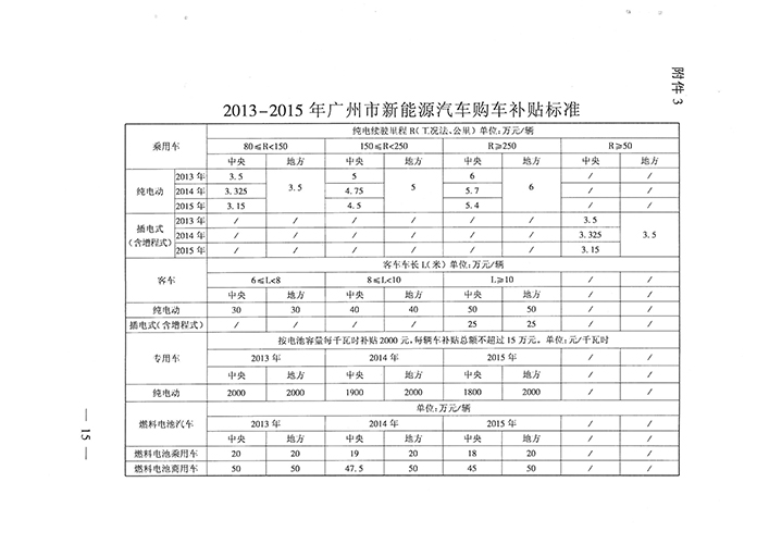 大阳城集团娱乐视频