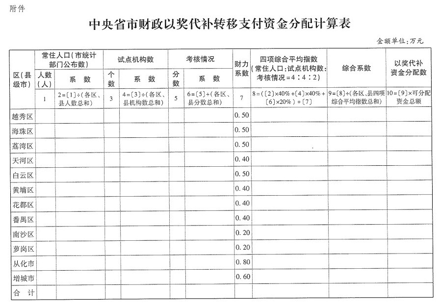 大阳城集团娱乐视频