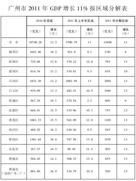 大阳城集团娱乐视频