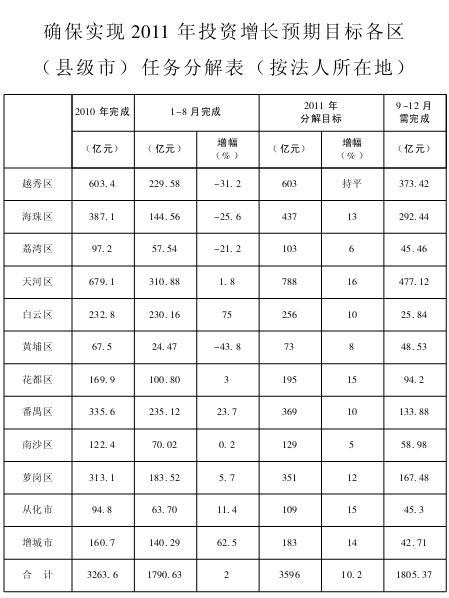 大阳城集团娱乐视频