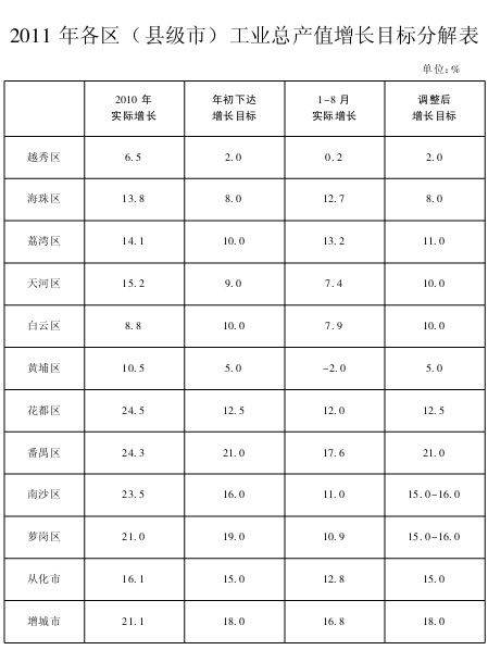 大阳城集团娱乐视频