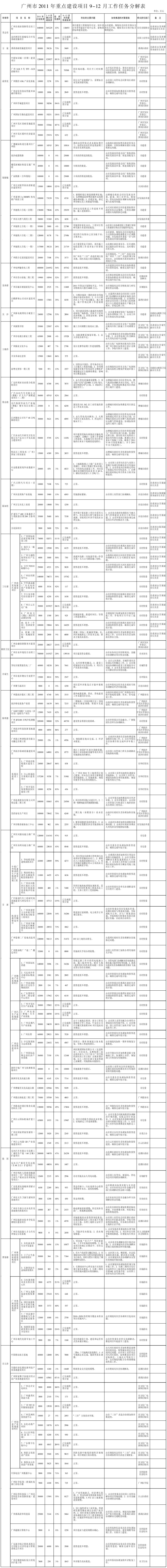 大阳城集团娱乐视频