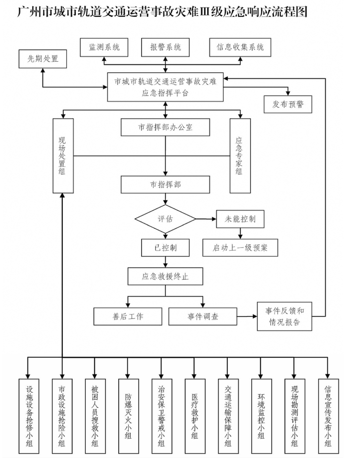 大阳城集团娱乐视频