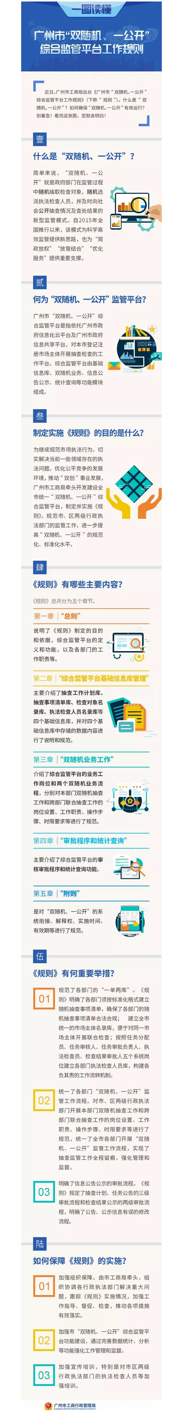 双随机一公开图解_副本