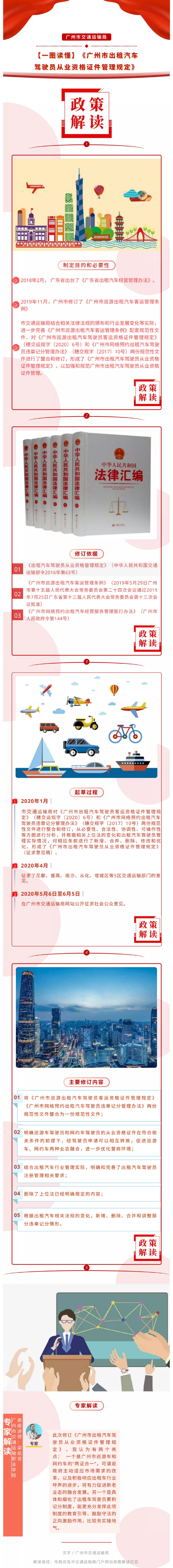 《广州市出租汽车驾驶员从业资格证件管理规定》政策解读材料(图文解读)pdf-1.jpg