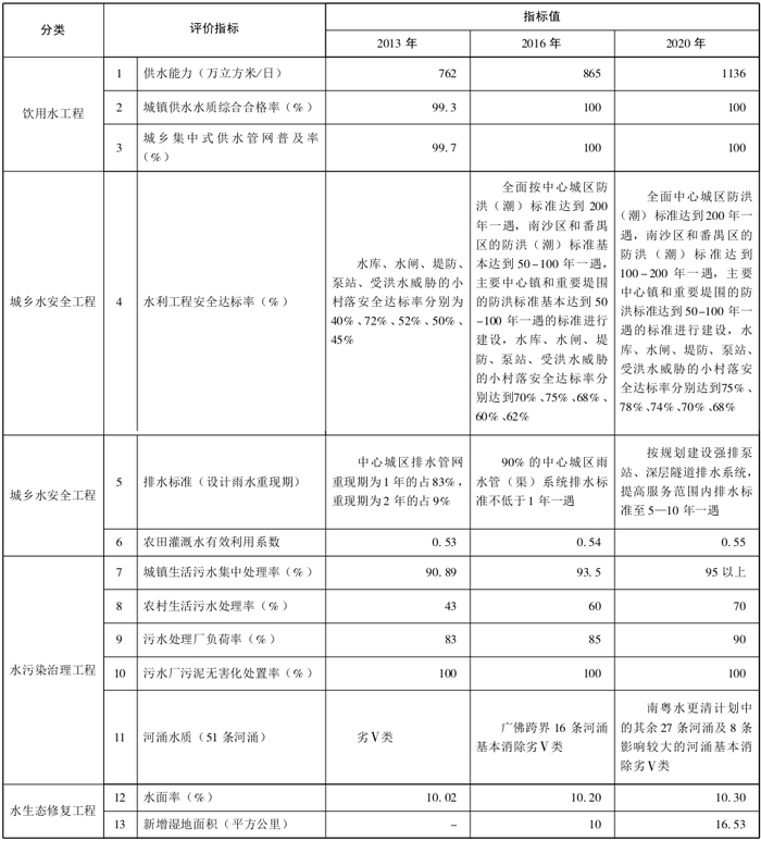 大阳城集团娱乐视频