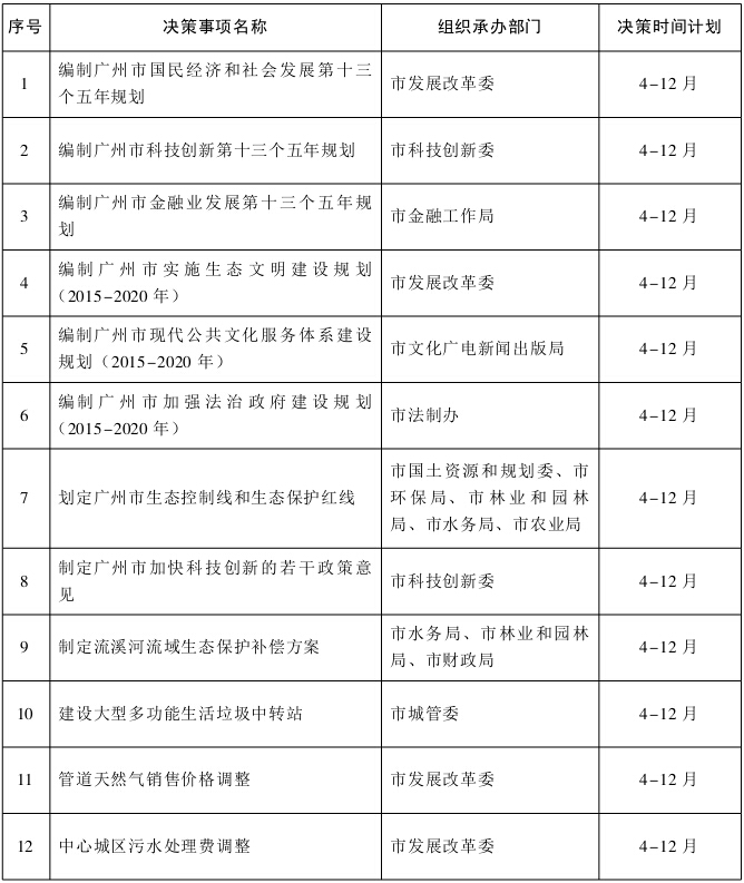 QQ截图20150409181302