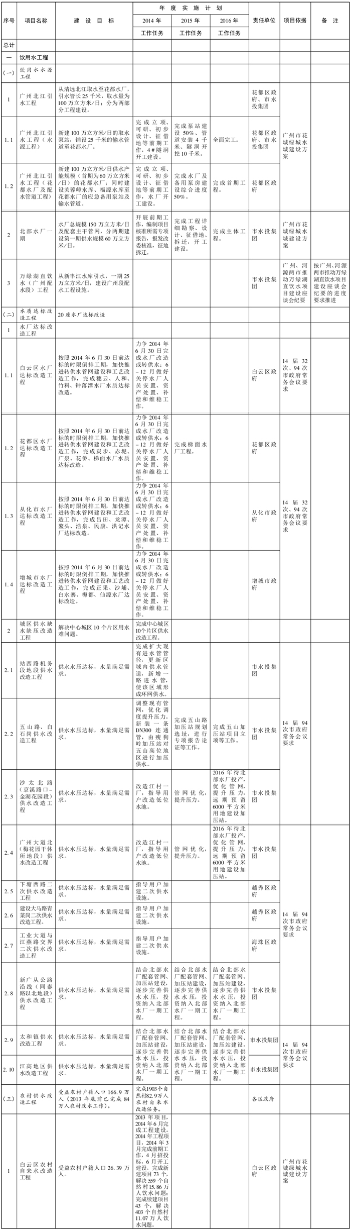 大阳城集团娱乐视频