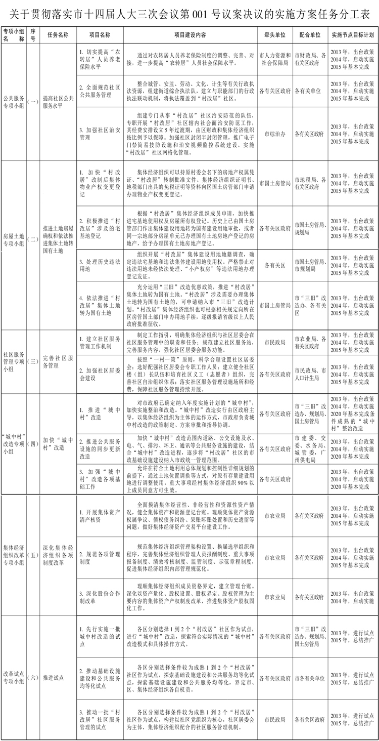 大阳城集团娱乐视频