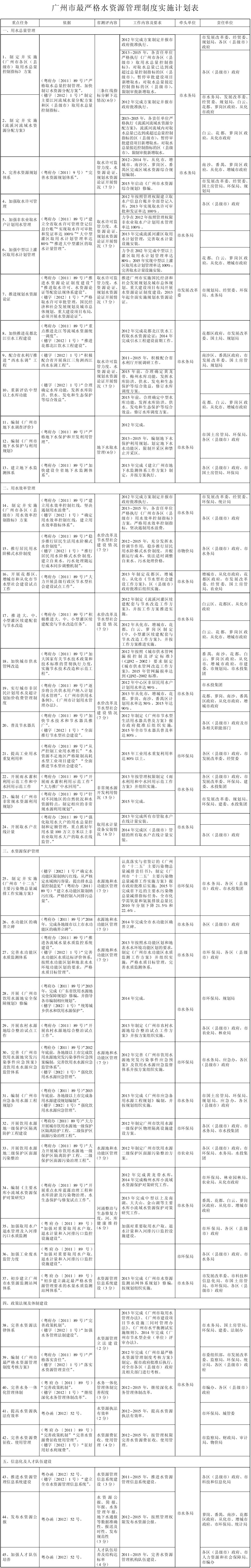 大阳城集团娱乐视频