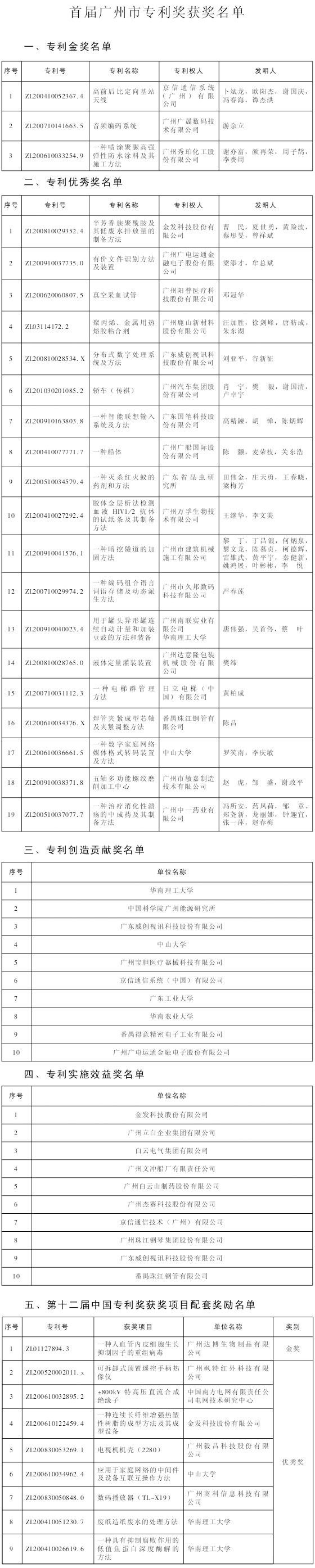 大阳城集团娱乐视频