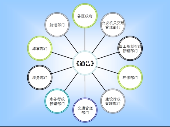 /website-webapp/ewebeditor/uploadfile/20191120162512719001