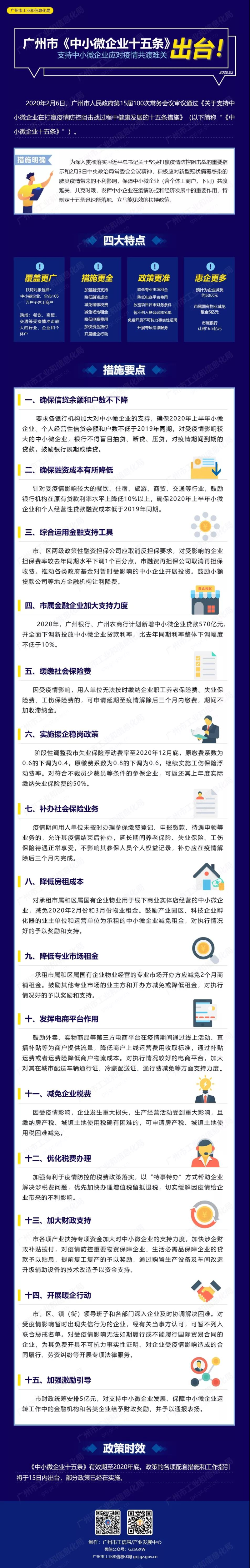 中小微企业十五条图解.jpg