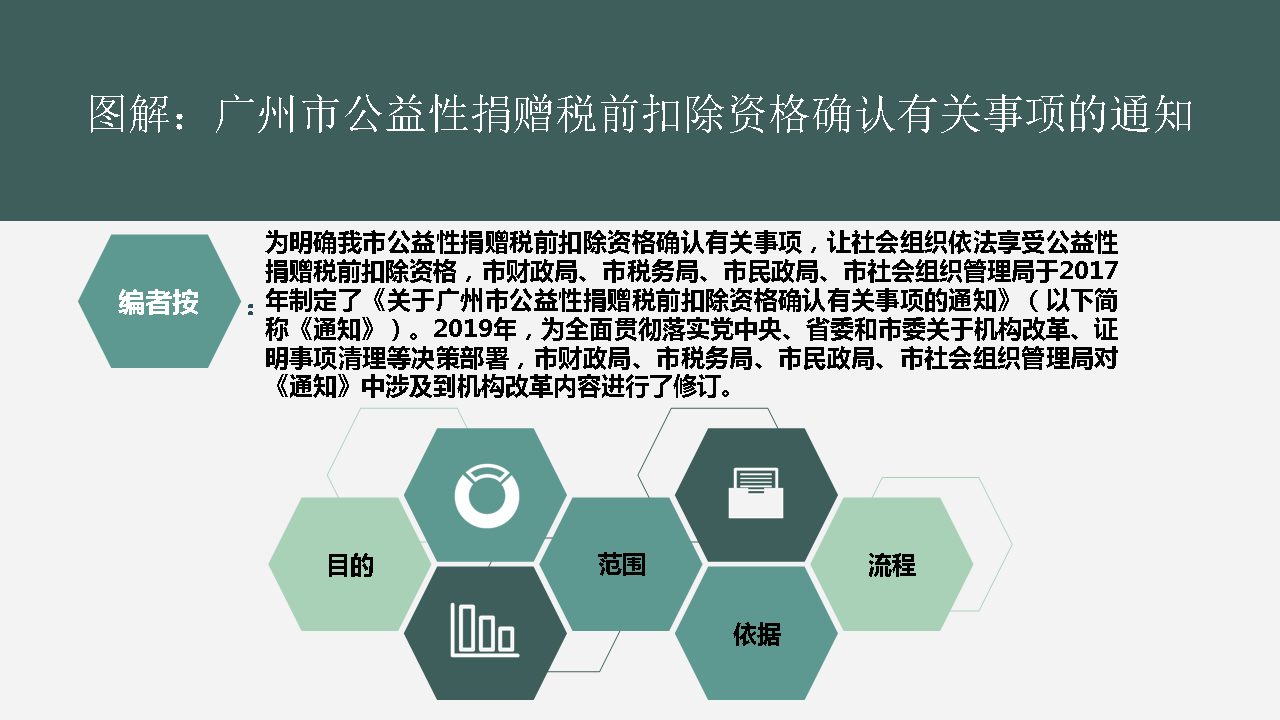 幻灯片3.PNG