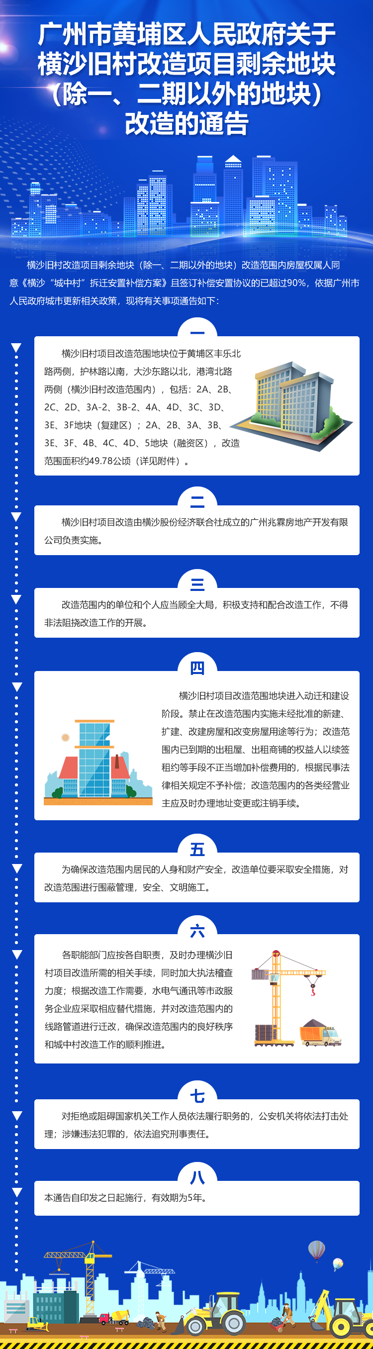 【政策解读】《广州市黄埔区人民政府关于横沙旧村改造项目剩余地块(除一、二期以外的地块)改造的通告》的解读.jpg