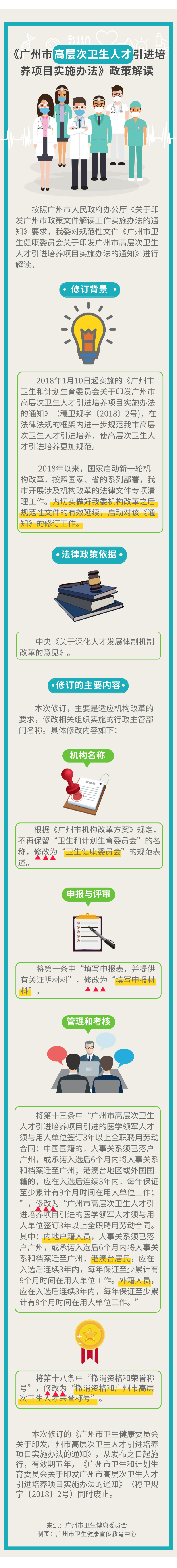 一图读懂修订广州高层次卫生人才引进培养项目5(1).jpg