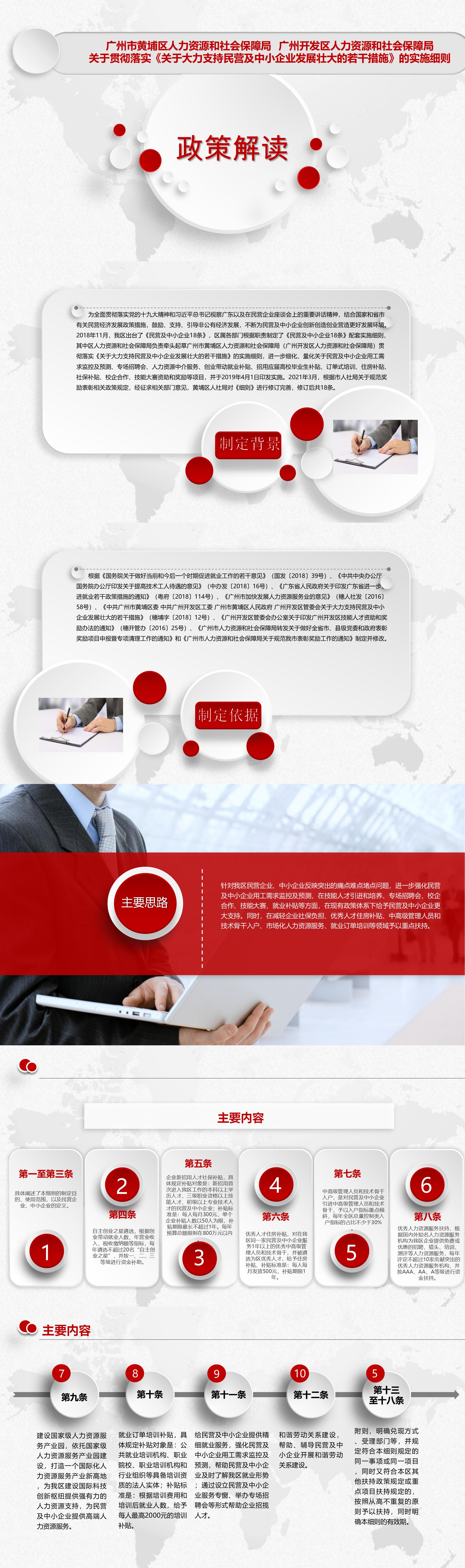 关于印发广州市黄埔区人力资源和社会保障局关于贯彻落实《关于大力支持民营及中小企业发展壮大的若干措施》的实施细则政策解读.jpg