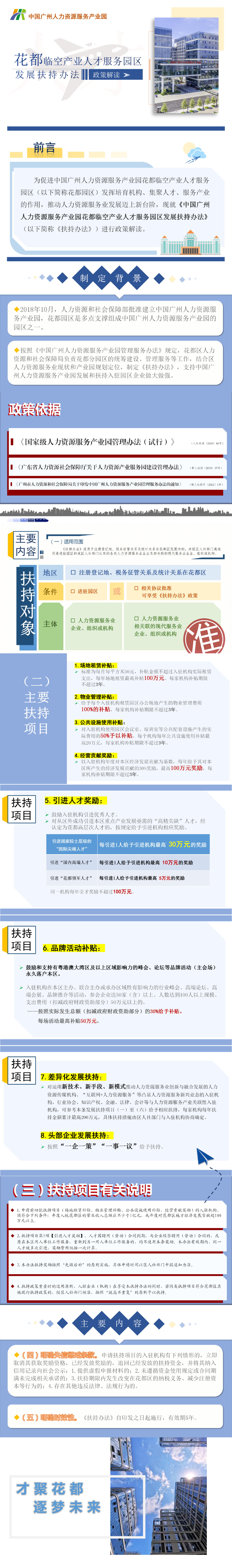 【一图读懂】花都临空产业人才服务园区发展扶持办法 解读.jpg