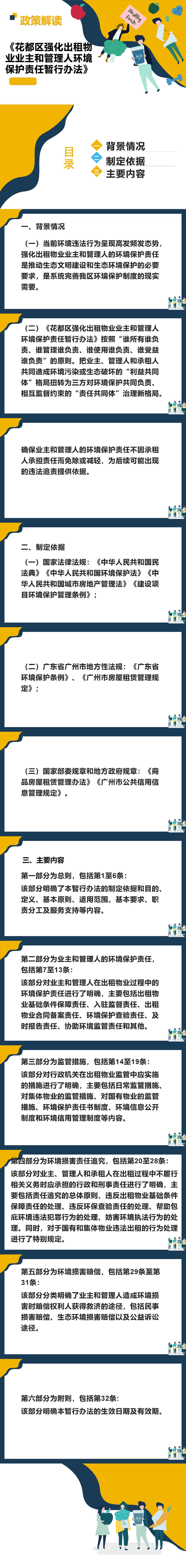 花都区强化出租物业业主和管理人环境保护责任暂行办法图解.jpg
