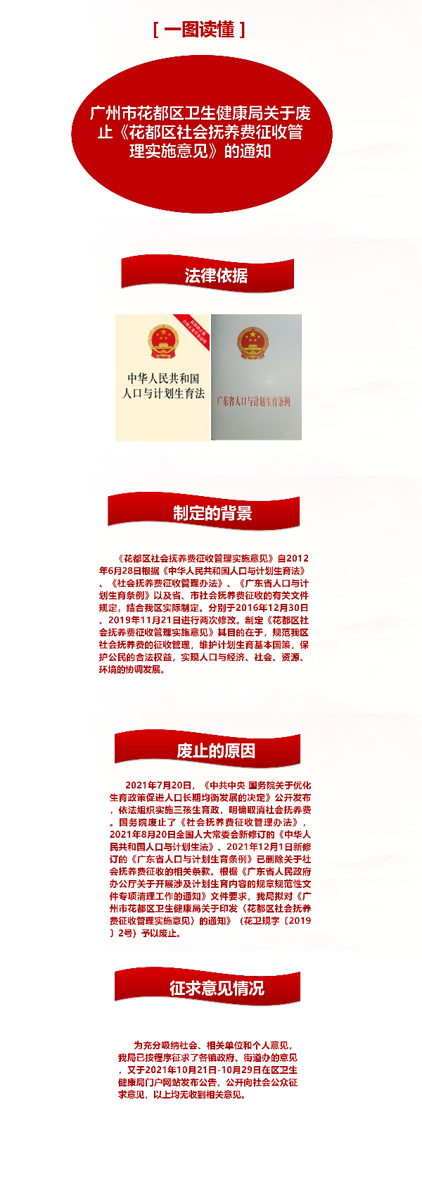 （一图读懂）广州市花都区卫生健康局关于废止《花都区社会抚养费征收管理实施意见》的通知(2).jpg