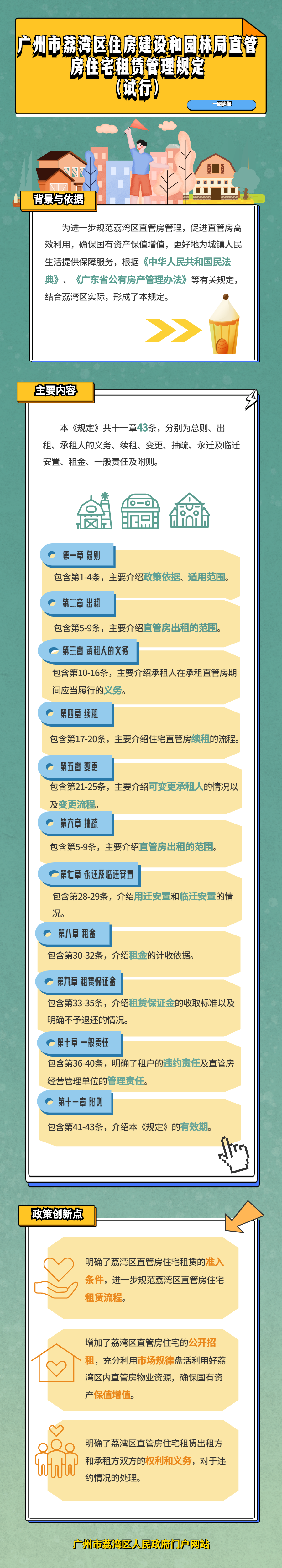 《广州市荔湾区住房建设和园林局直管房住宅租赁管理规定（试行）》政策解读（图解）.png
