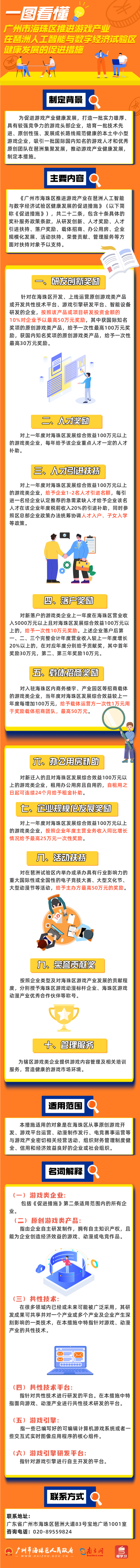 一图看懂请收下报告攻略指南长图 (2).png