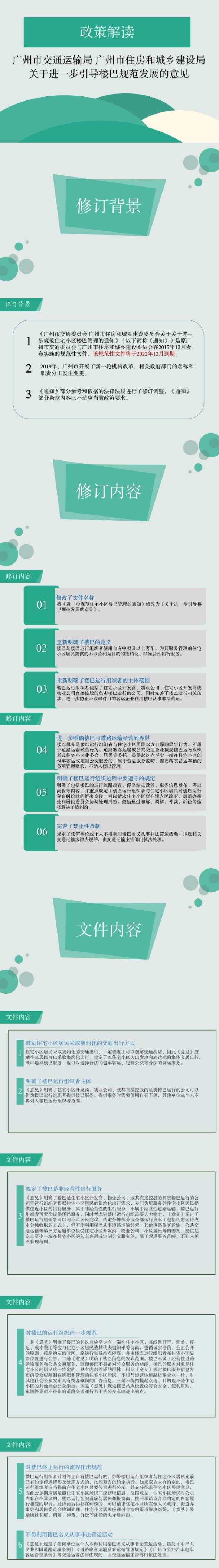 参考材料6:《意见》政策解读图文版(1).png