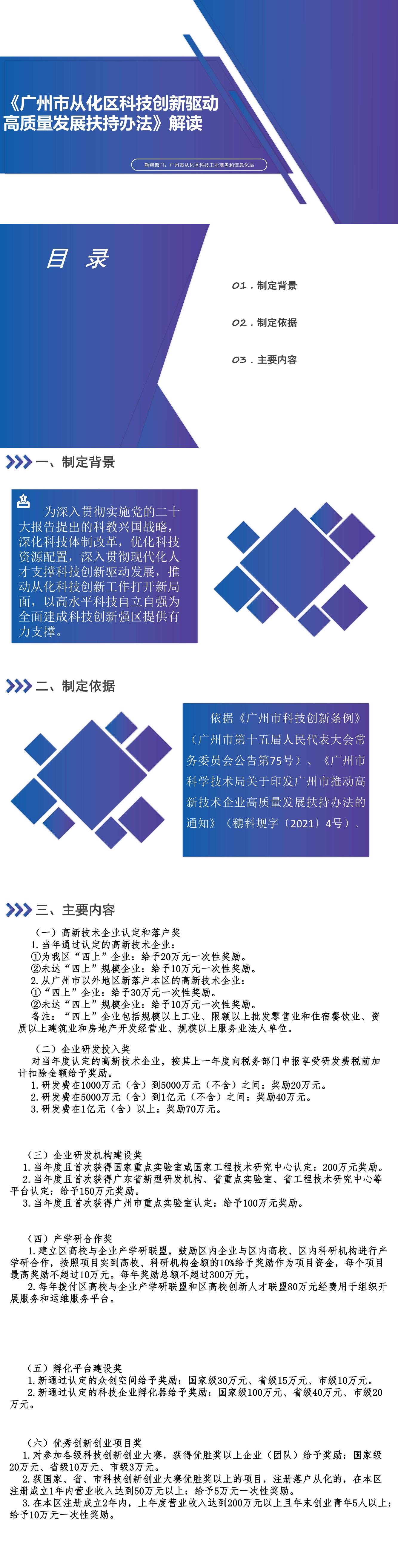 广州市从化区科技创新驱动高质量发展扶持办法政策解读(20230417图片版).jpg
